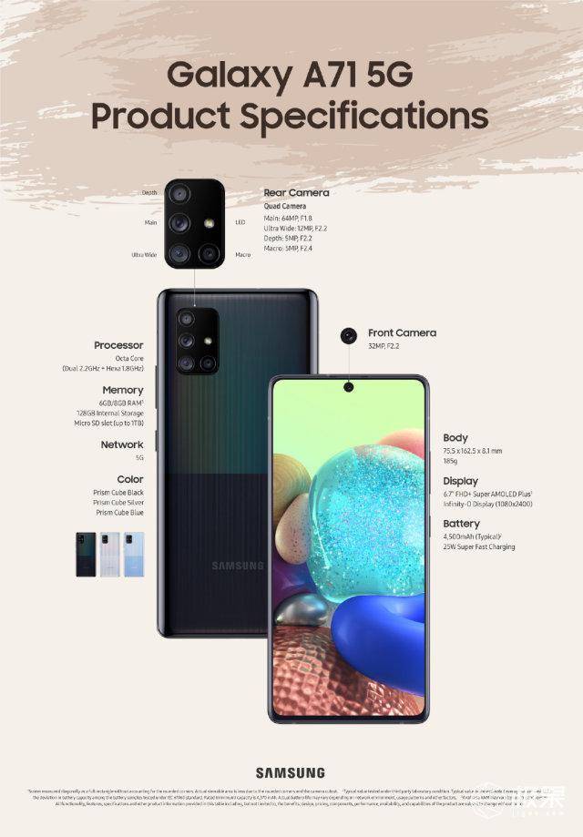 三星galaxy a71 5g正式上线官网,搭载exynos 980,售价3399元