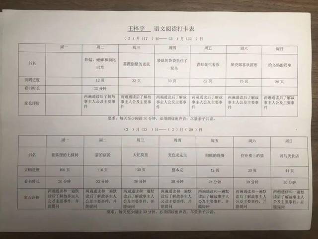 同学们也很积极,除了非常认真的坚持记录阅读打卡表,还经常会把书本中