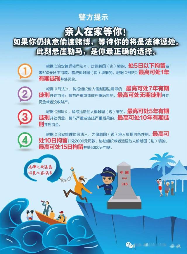 三语专栏丨打击跨境违法犯罪警方提示!