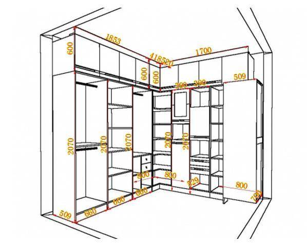 转角衣柜设计