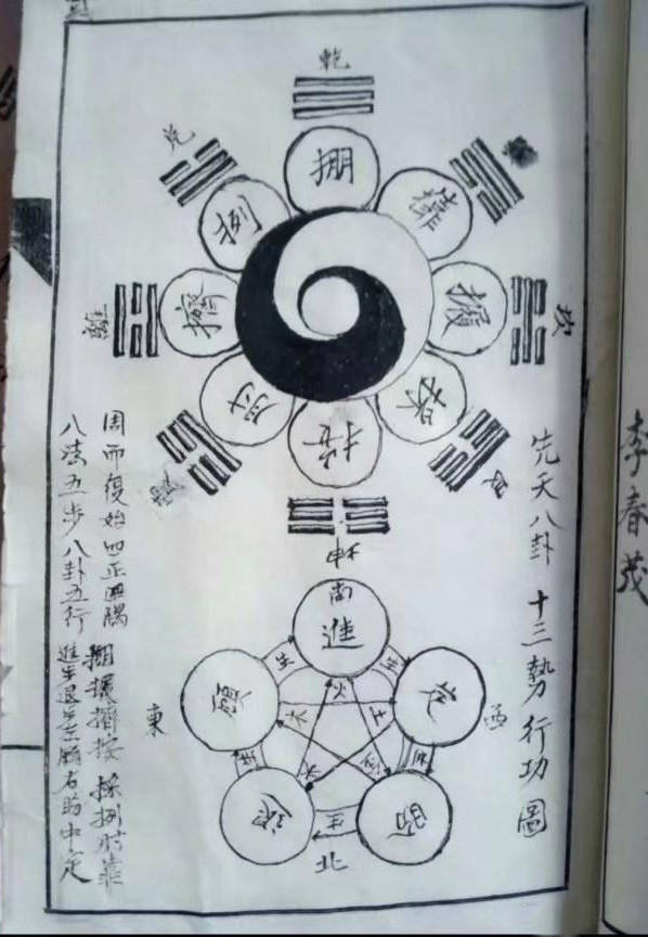 太极图——太极拳的指导哲学