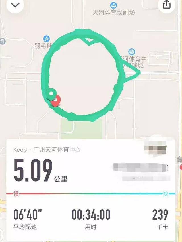 为什么5公里才是跑步的关键距离?5公里跑,你在哪个级别?