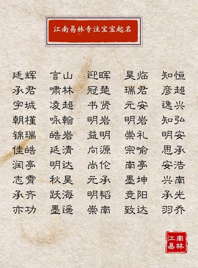 原创楚辞起名:200个男孩名字,个个宠辱不惊,温润如玉!