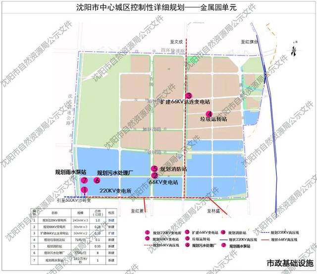 苏家屯 金属园单元  2020年2月17日,沈阳市自然资源局发布《中心