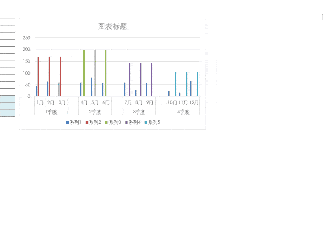 让老板看傻,最帅的excel组合图表来了!_手机搜狐网