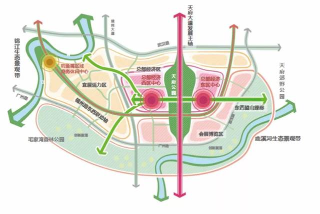 「走进天府中央商务区」之规划篇:为什么说它是世界级cbd?