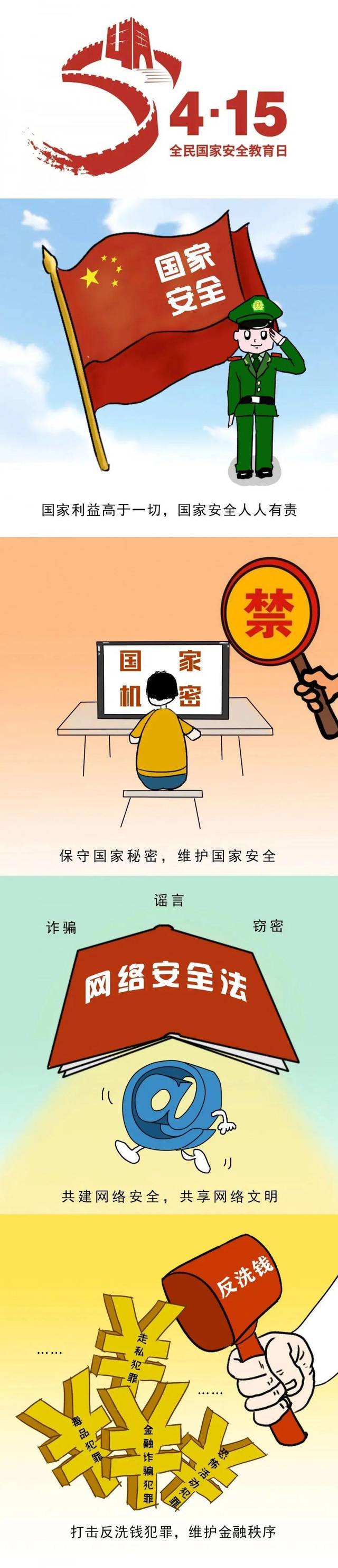 415全民国家安全教育日 | 山西农信在行动!