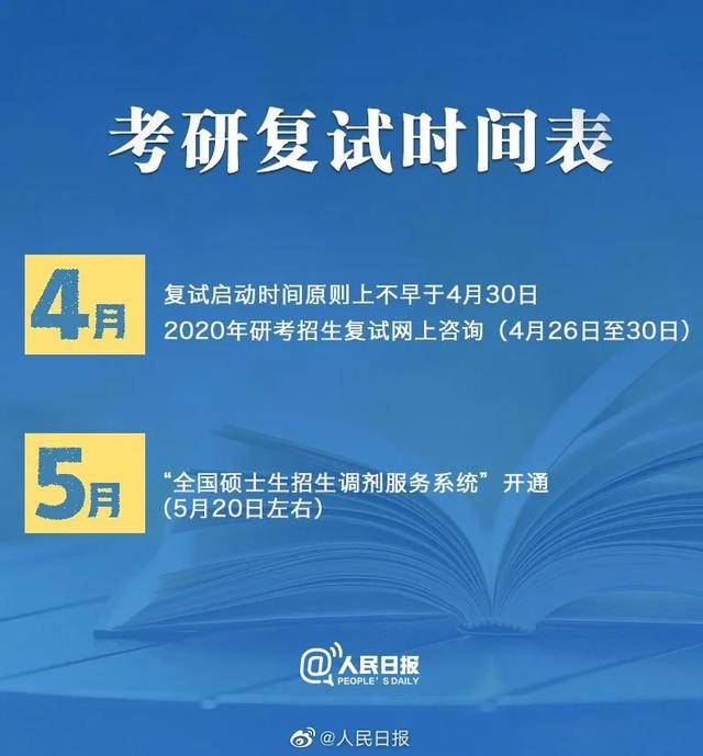 又一考试出现推迟!2020年多项考试时间确定,5,6,7月考试扎堆!