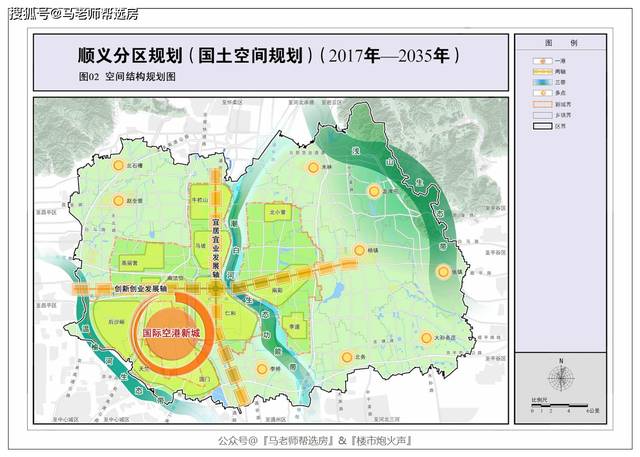 北京置业密码 || 顺义区分区规划(国土空间规划)(2017