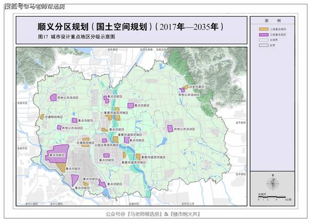 北京置业密码 || 顺义区分区规划(国土空间规划)(2017-2035)