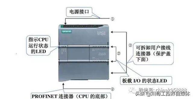 西门子plc1200接线图解,西门子plc1200接线图 中国工控 |西门子s7-1200 plc硬件接线图