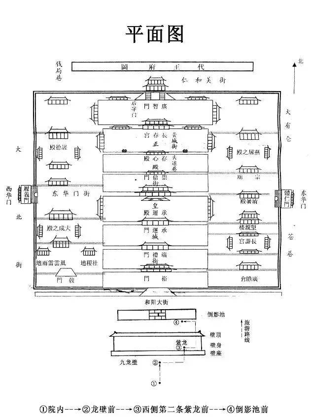 大同代王府的前世今生