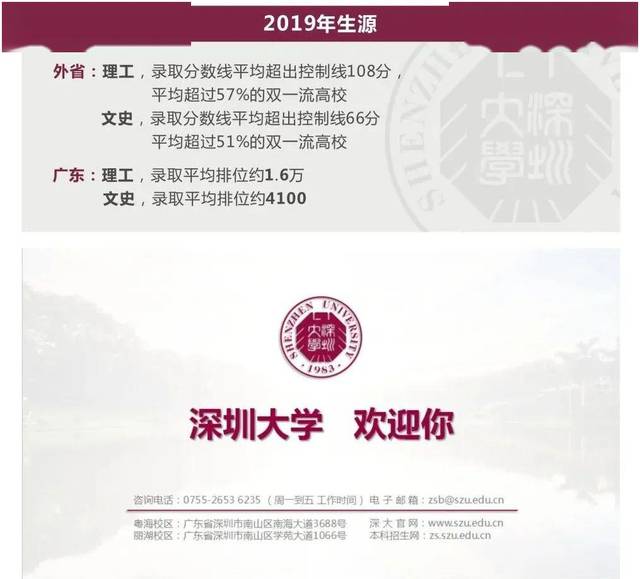 重磅上线 | 深圳大学2020年最全专业解读视频 ,助你圆梦荔园!