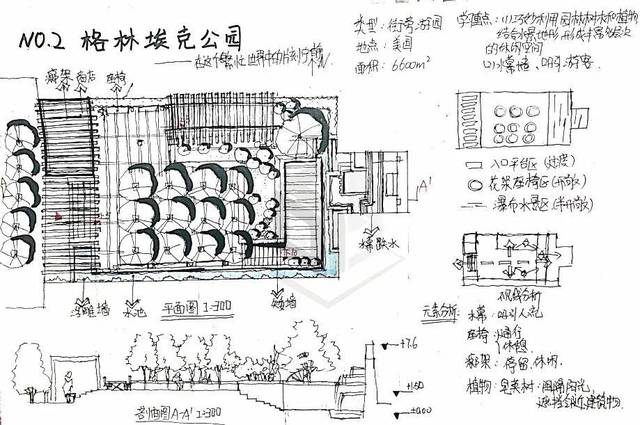 东大景观案例训练营02——格林埃克公园