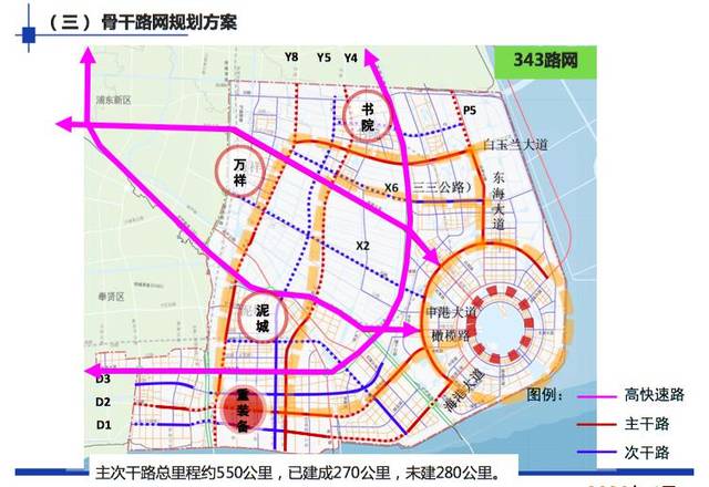 从目前到2035年,临港新片区将加快研究完善并推动轨道交通规划方案