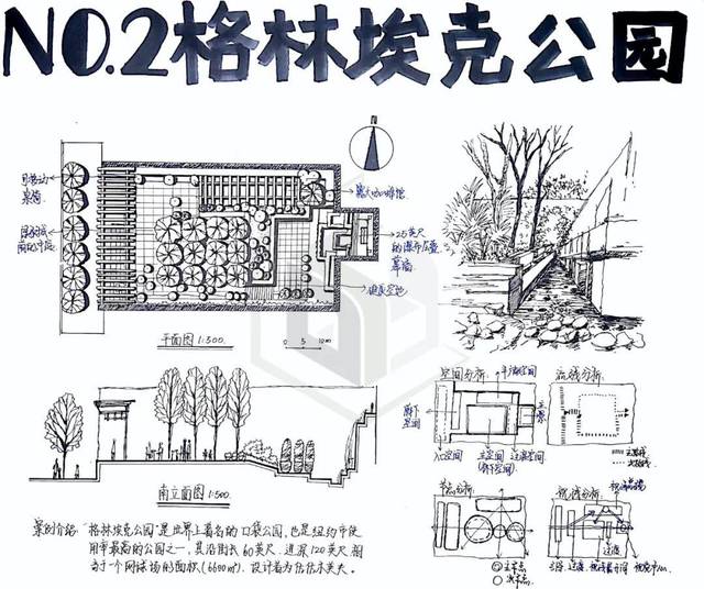 东大景观案例训练营02——格林埃克公园