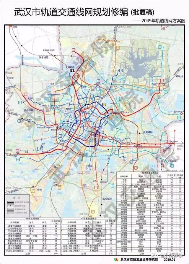 据悉,至2049年,武汉市将规划32条地铁.