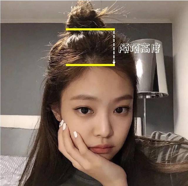 高颅顶有多重要看看jennie刘亦菲就知道了