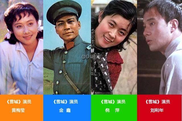 32年后《雪城》演员今昔照,倪萍黄梅莹谁的变化大?