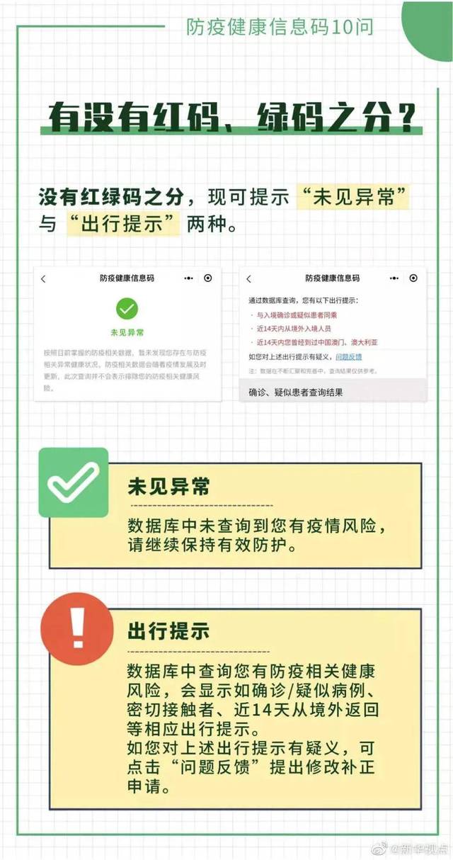 国家防疫信息码没有绿码?需要每天打卡?你关心的都有解答了!