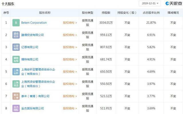 怎么选键盘布局 cc9b0e51c821466a8f76c6d8a5366e2e.jpeg