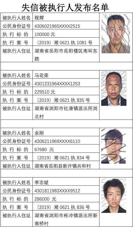 几十名岳阳老赖曝光!快点转给身边人!