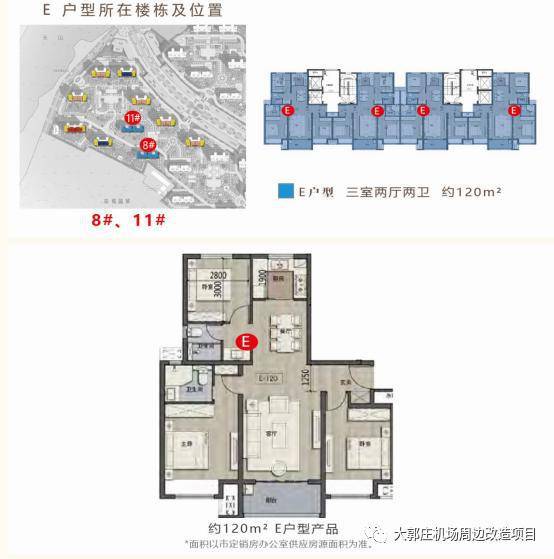 徐州大郭庄拆迁安置点户型图!