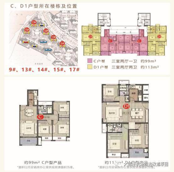 徐州大郭庄拆迁安置点户型图曝光!