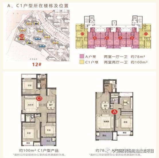 徐州大郭庄拆迁安置点户型图!