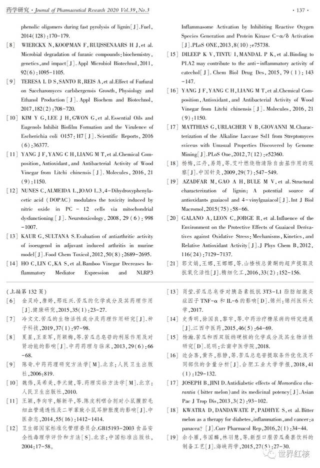 《红核妇洁洗液化学物质基础研究》文章发表!
