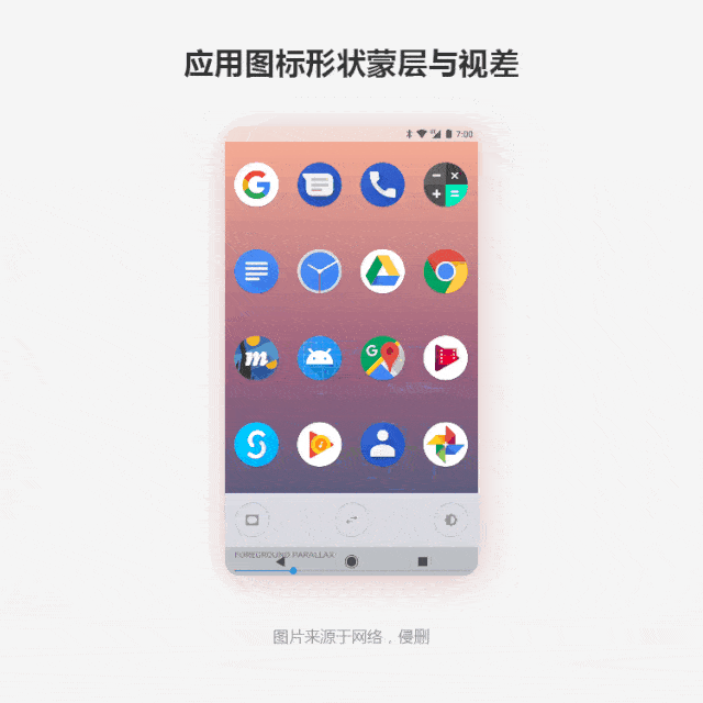 z轴拆分法:故事还得从安卓应用图标讲起
