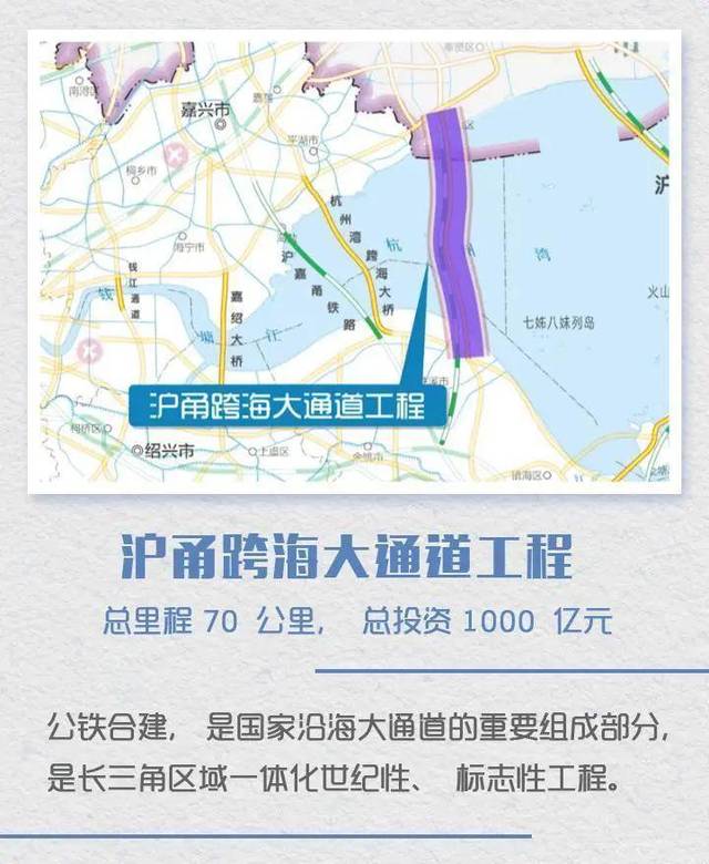 好消息!沪甬跨海铁路首次