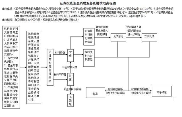 三枪内衣加盟流程_内衣美女