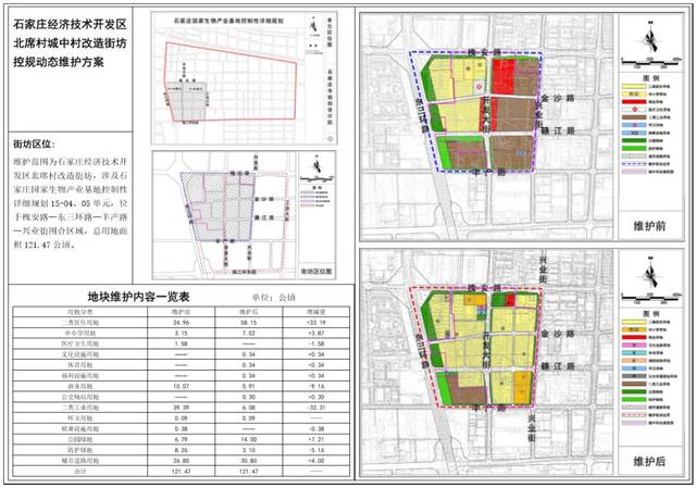 石家庄最新拆迁规划来了!安置公告已出!还有更多拆迁热点答复