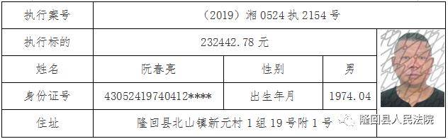 隆回又有17人照片,地址被法院曝光,你认识几个?