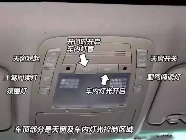 汽车内部按钮功能图解大全