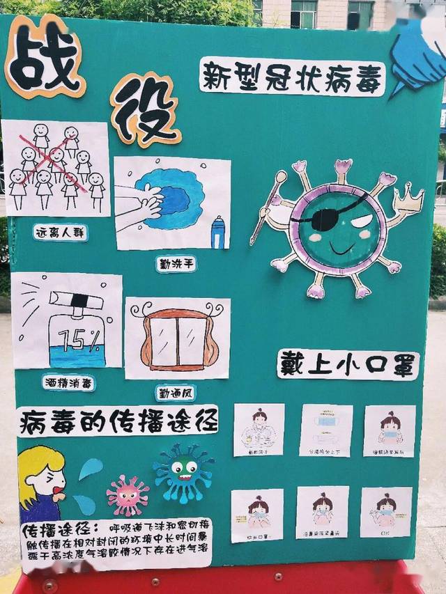幼儿园防疫主题环创怎么做?模板来啦,老师提前收藏!