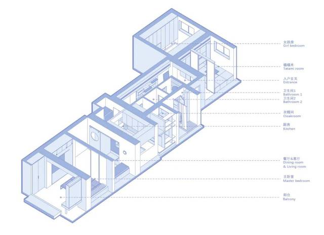 功能分析图  daga大观建筑