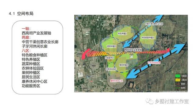 献县西高坦产业振兴及旅游概念性规划