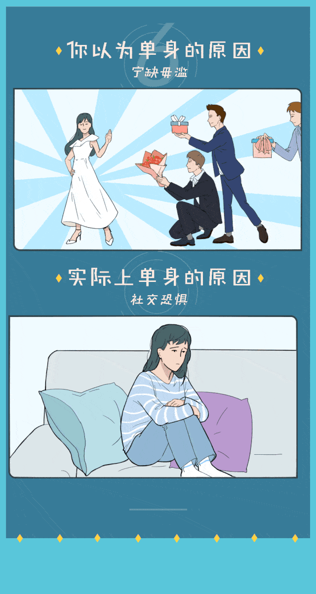 640_1203 竖版 竖屏