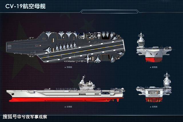 004号航空母舰箭在弦上,全体部门集合,多项技术将比肩