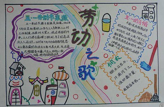 劳动节的由来(视频版),好词好句好段诗词,范文,手抄报