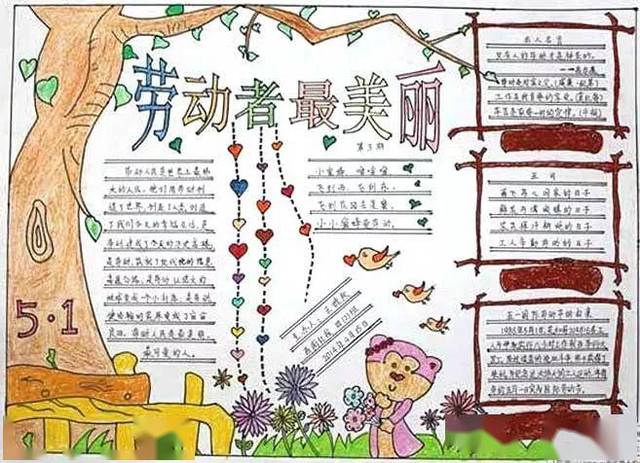 劳动节的由来(视频版),好词好句好段诗词,范文,手抄报