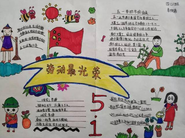 劳动节的由来(视频版),好词好句好段诗词,范文,手抄报