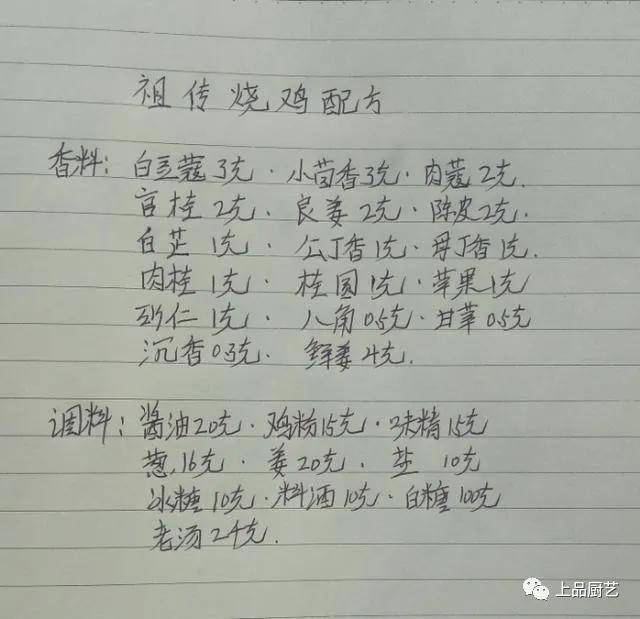 职业厨师不外传的手写菜谱秘籍,终于整理完毕,收藏起来吧