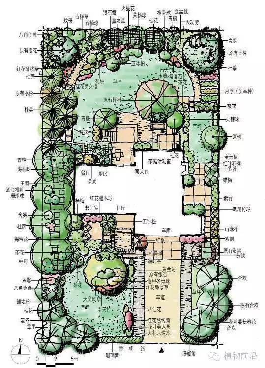 植物种植方案设计图