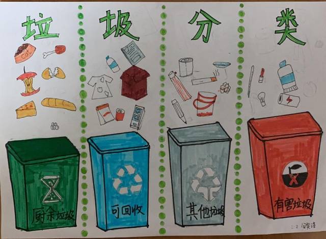 垃圾分类我来学,垃圾分类我能行——记三年级"垃圾分类"主题教育活动
