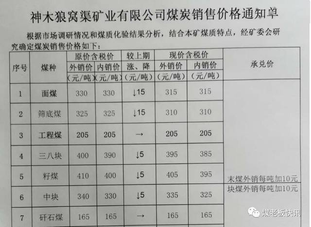 井陉矿区工商银行流水 搜狐网