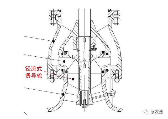 国内外vs6立式筒袋泵技术进展综述