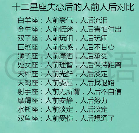 十二星座失恋后的人前人后对比